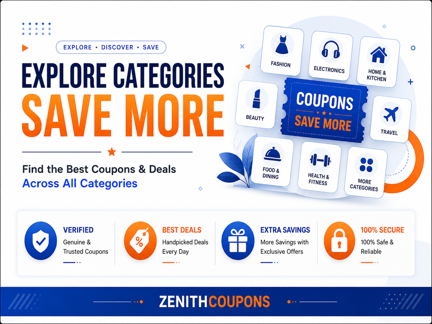 Zenith Coupons category page banner featuring fashion, electronics, home, beauty, travel, food and fitness deals